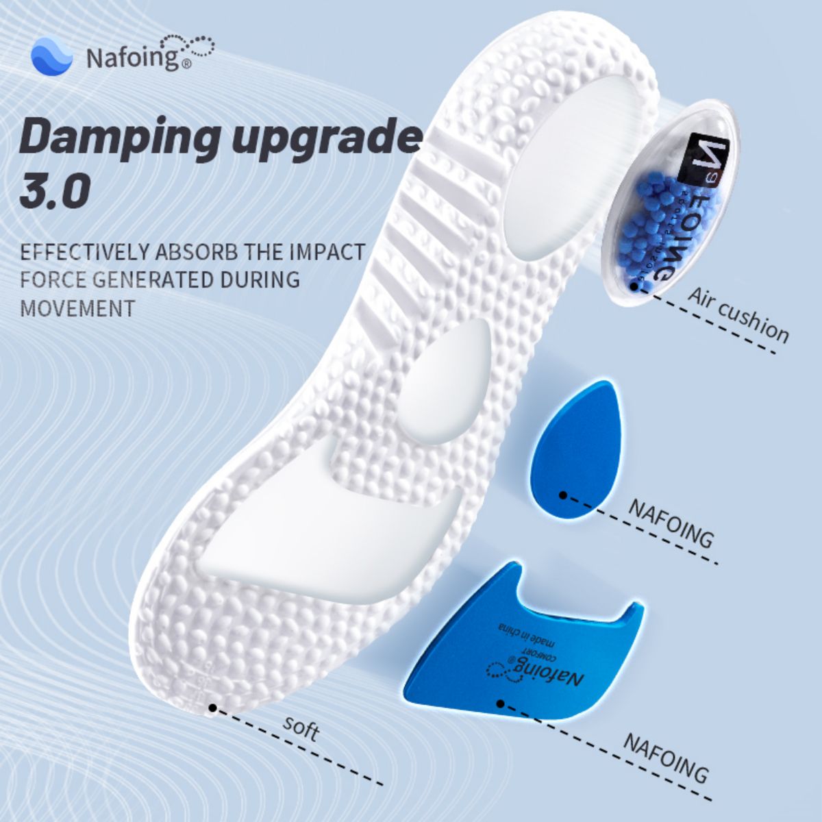 1 пара обновленных спортивных  – обзор и цена Sneakers Care